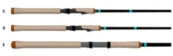 G.LOOMIS G Loomis GCX Inshore Spinning Rods 8 G.LOOMIS G Loomis GCX Inshore Spinning Rods -Fishing Discount Store g loomis gcx inshore spinning rods 95447.1651450572