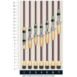 St. Croix Mojo Bass Freshwater Casting & Spinning Rods -Fishing Discount Store st croix mojo bass freshwater casting spinning rods 38130.1651292883